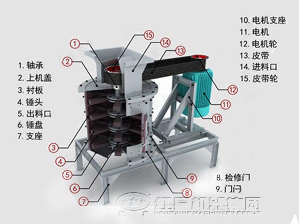 高產(chǎn)細(xì)碎機(jī)