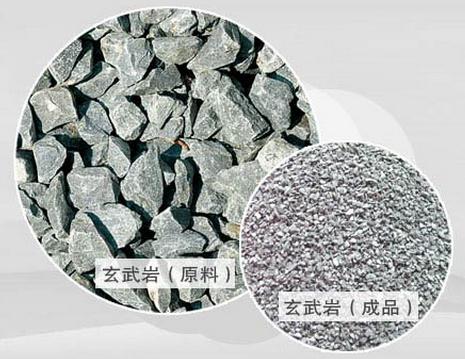 玄武巖生產線設備價格多少錢？