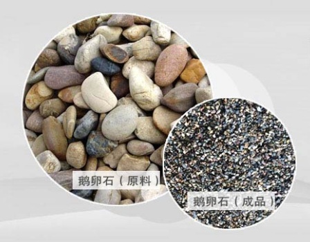 液壓圓錐破用于鵝卵石破碎怎么樣？