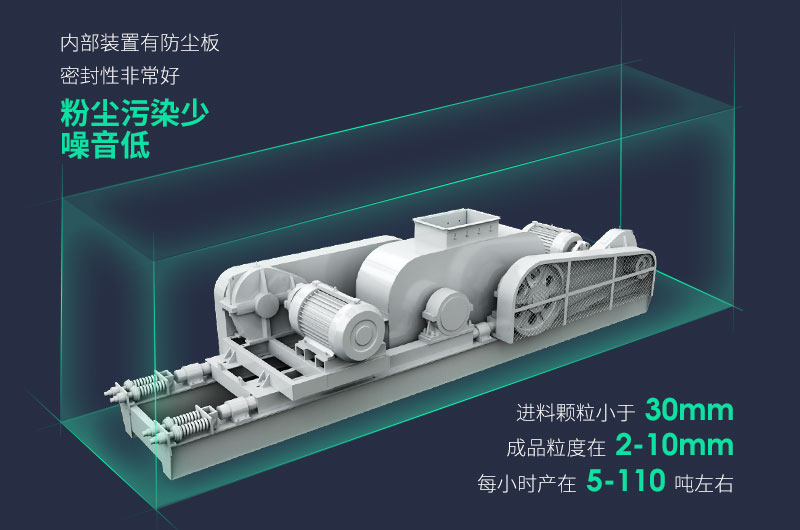 對(duì)輥式破碎機(jī)優(yōu)勢(shì)多，出料粒度大小可調(diào)