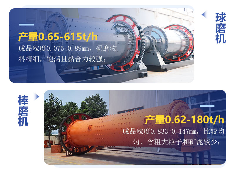 球磨機和棒磨機有什么區別？制砂用哪個好？