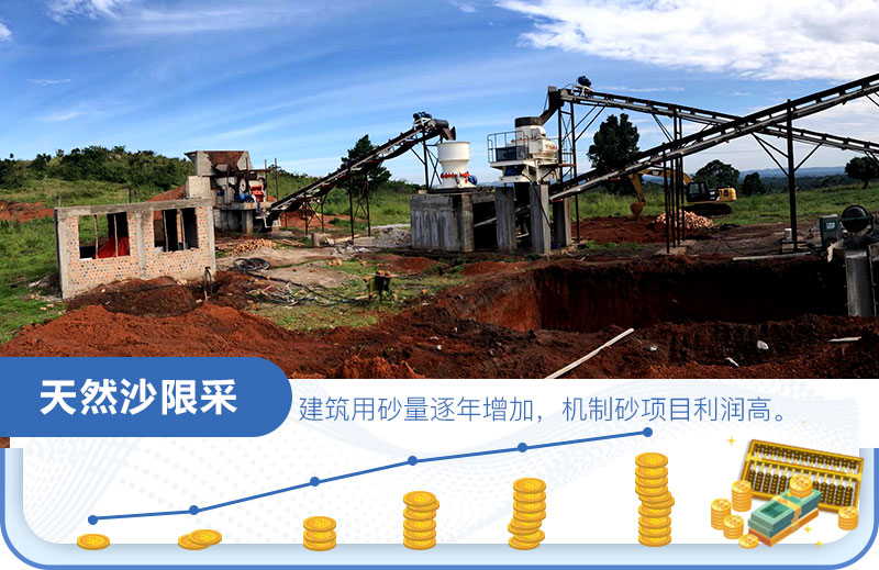 沙場利潤怎么算？是多少？一年一千萬？