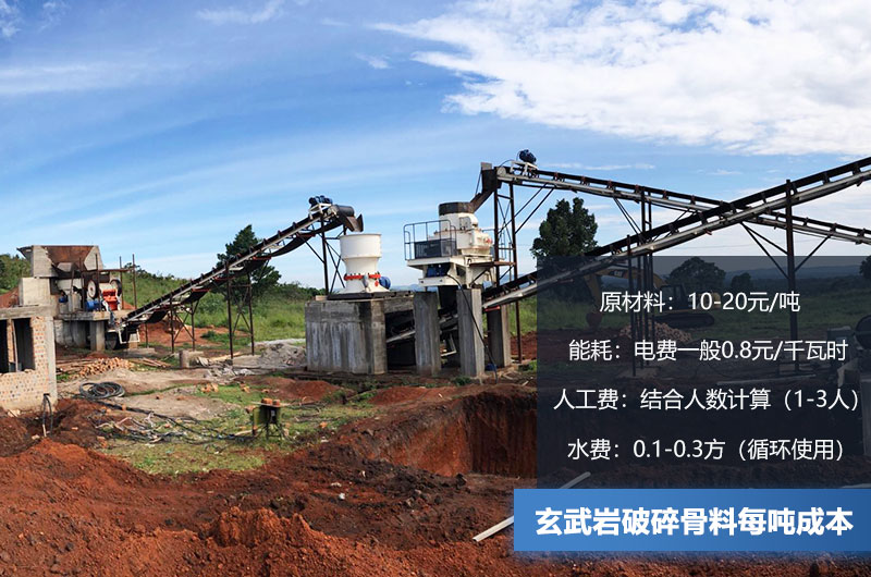 玄武巖破碎骨料每噸成本多少錢？玄武巖破碎設備有哪些？