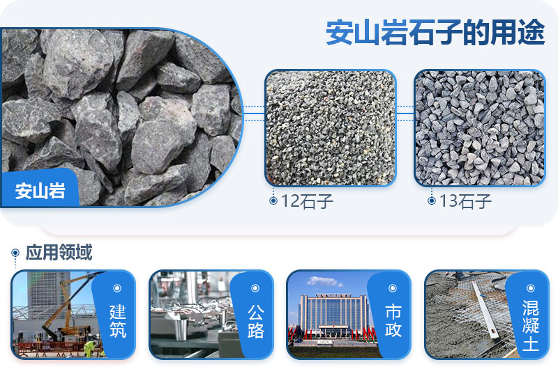 安山巖可以做建筑石子嗎？安山巖破碎用什么設備出的料形好？