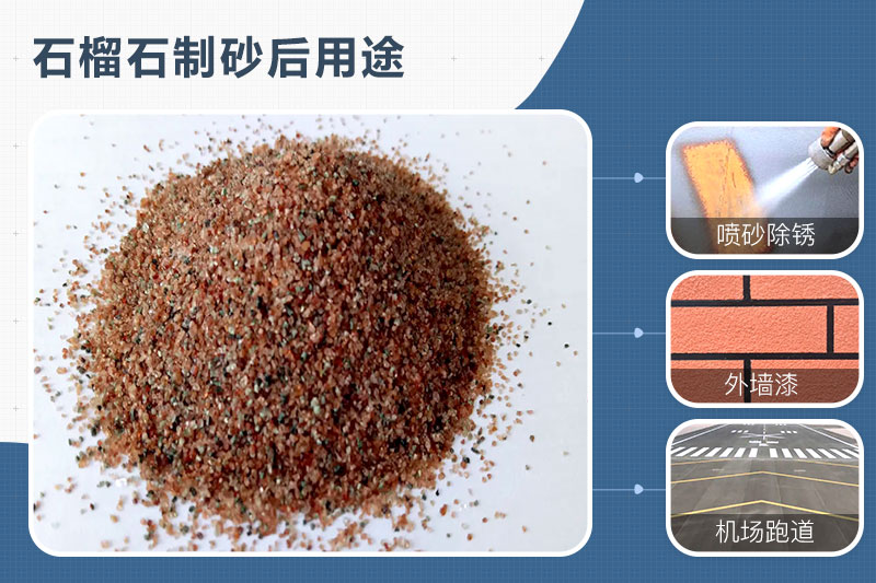 石榴石可以制砂嗎？石榴石制砂機及生產工藝