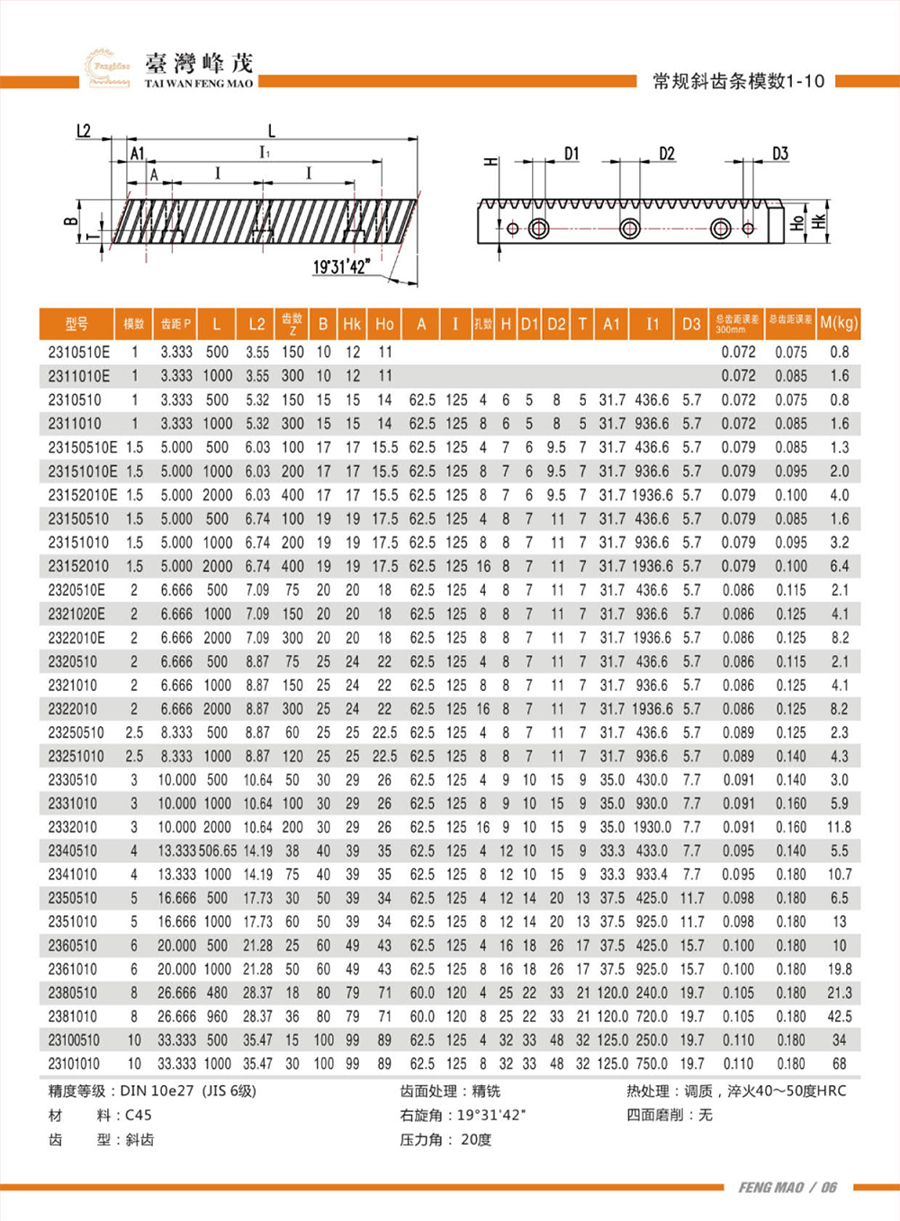 常規斜齒條模數1-10(DIN10級)產品參數