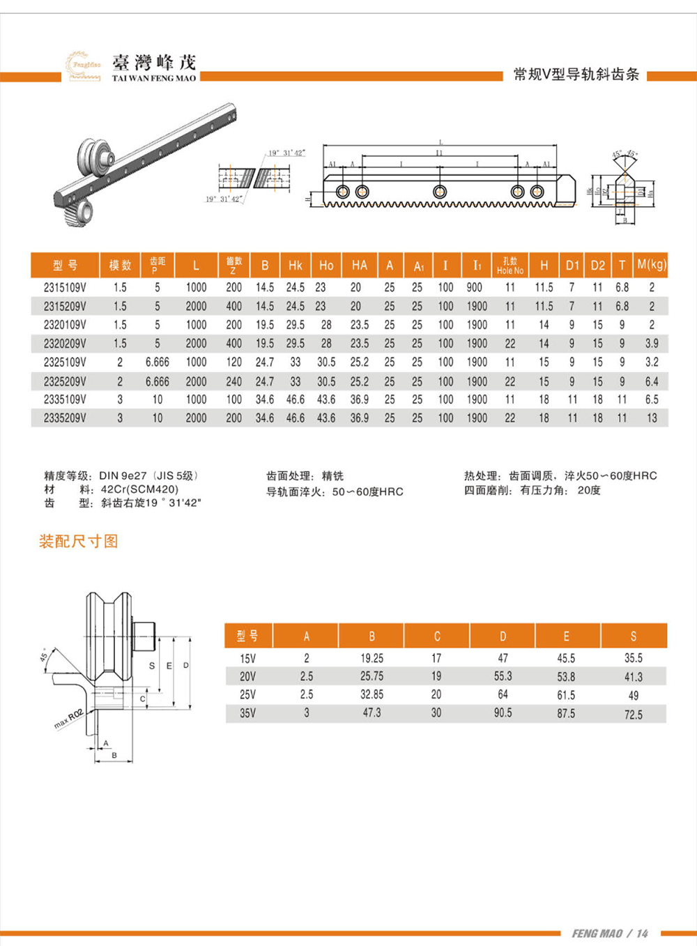 常規V型斜齒條導軌產品參數