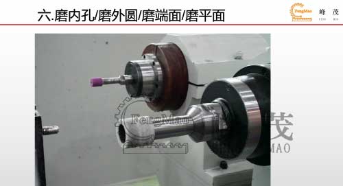 磨內孔