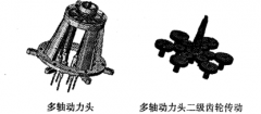 多軸動力頭齒輪傳動結構布局問題淺析