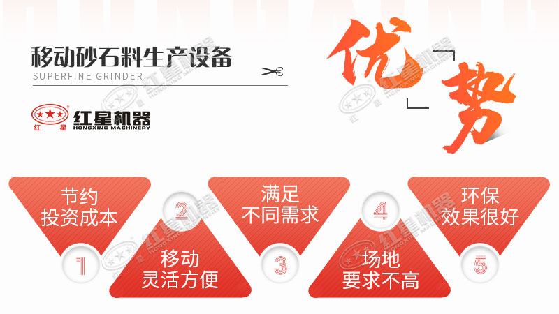 移動砂石生產設備細節(jié)展示