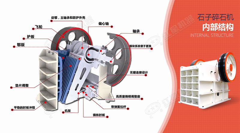 顎式碎石機內(nèi)部結(jié)構(gòu)