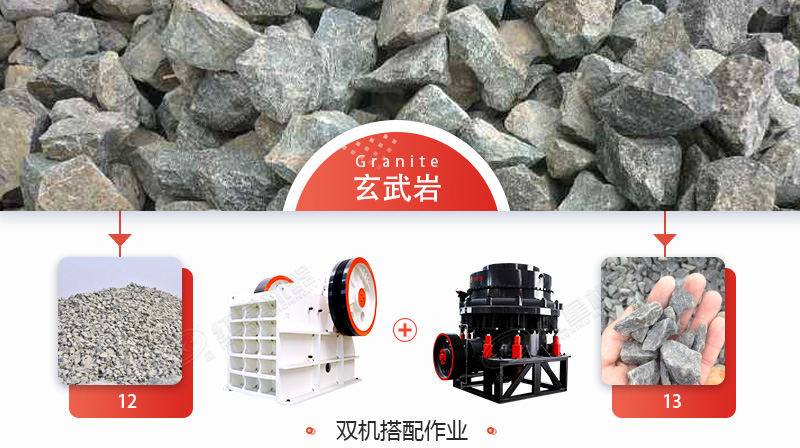 玄武巖石子多少錢一噸？用什么機械加工玄武巖效果好？