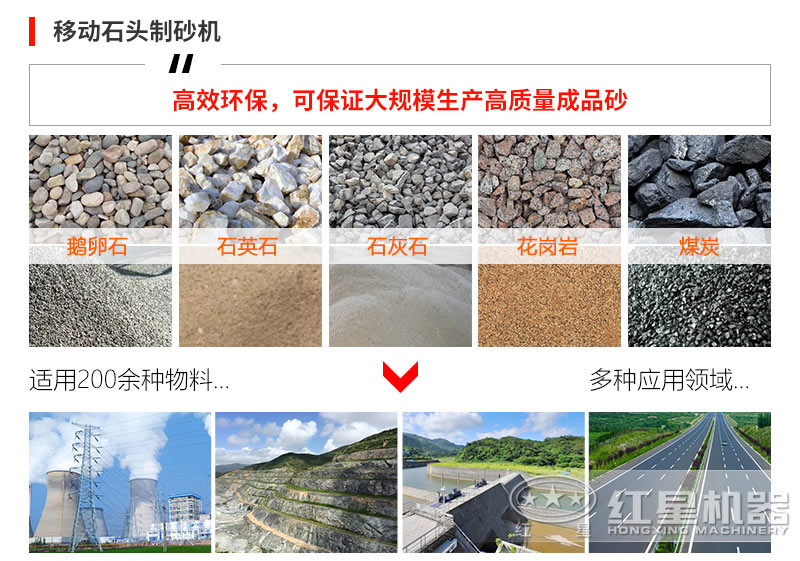 請淡定!地球快沒沙子了，問問移動石頭制砂機是干嘛的