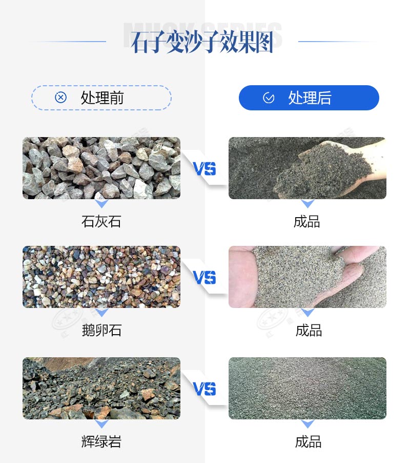 石頭碎沙需要什么機器？移動款、固定款任你挑
