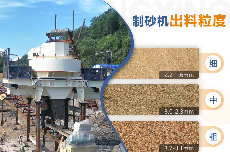 紅星機器HVI制砂機的粗、中、細粒度范圍