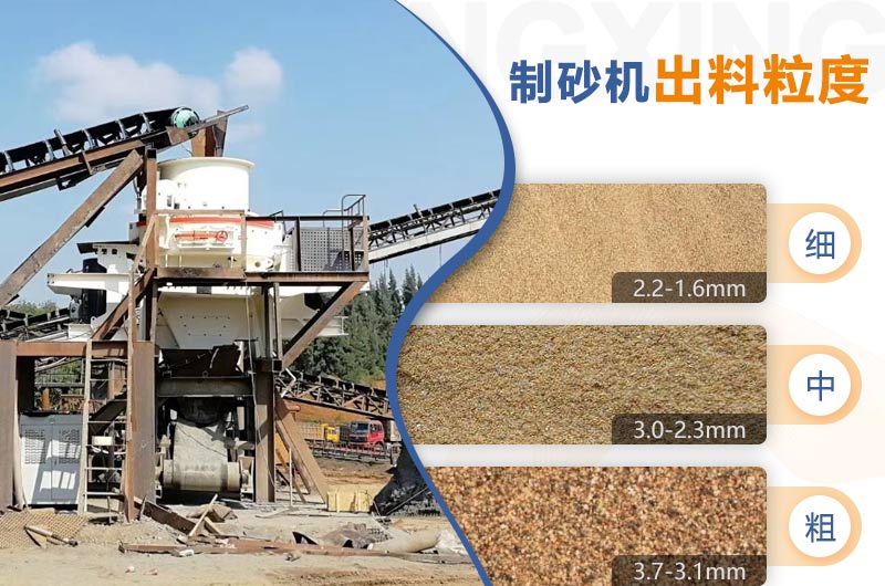 生產建筑細砂需要哪些設備？